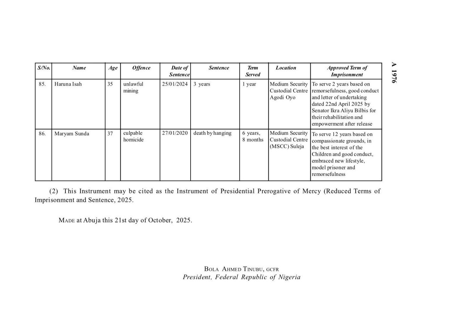 Presidential Pardon: Why Maryam Sanda, 85 convicts got lesser sentencesâ AGF