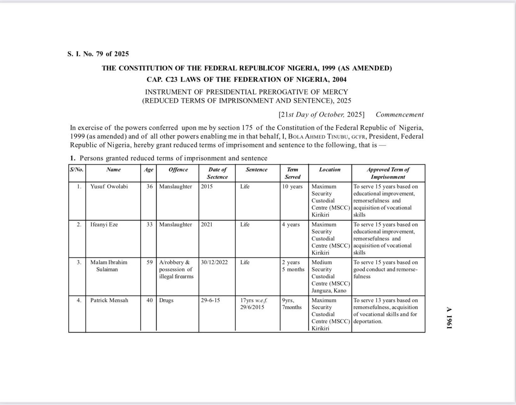 Presidential Pardon: Why Maryam Sanda, 85 convicts got lesser sentences? AGF