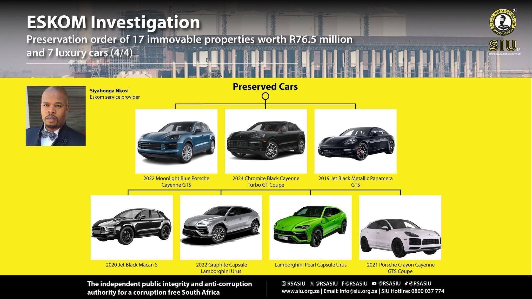 South African businessman married to Instagram influencer to lose 17 houses, seven cars over alleged R76.5m fraud