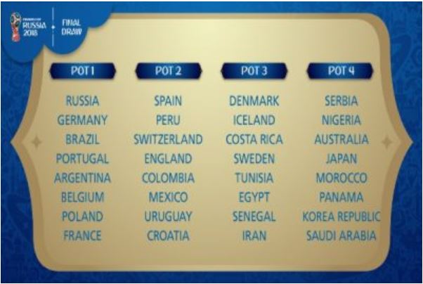 2018 World Cup: Nigeria could draw destructive nation like Brazil or Germany, France and Spain