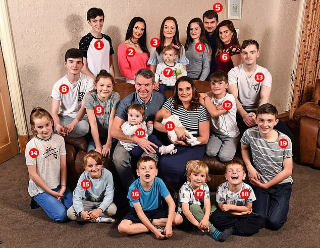 Britain's biggest family The Radfords expecting baby number twenty-two