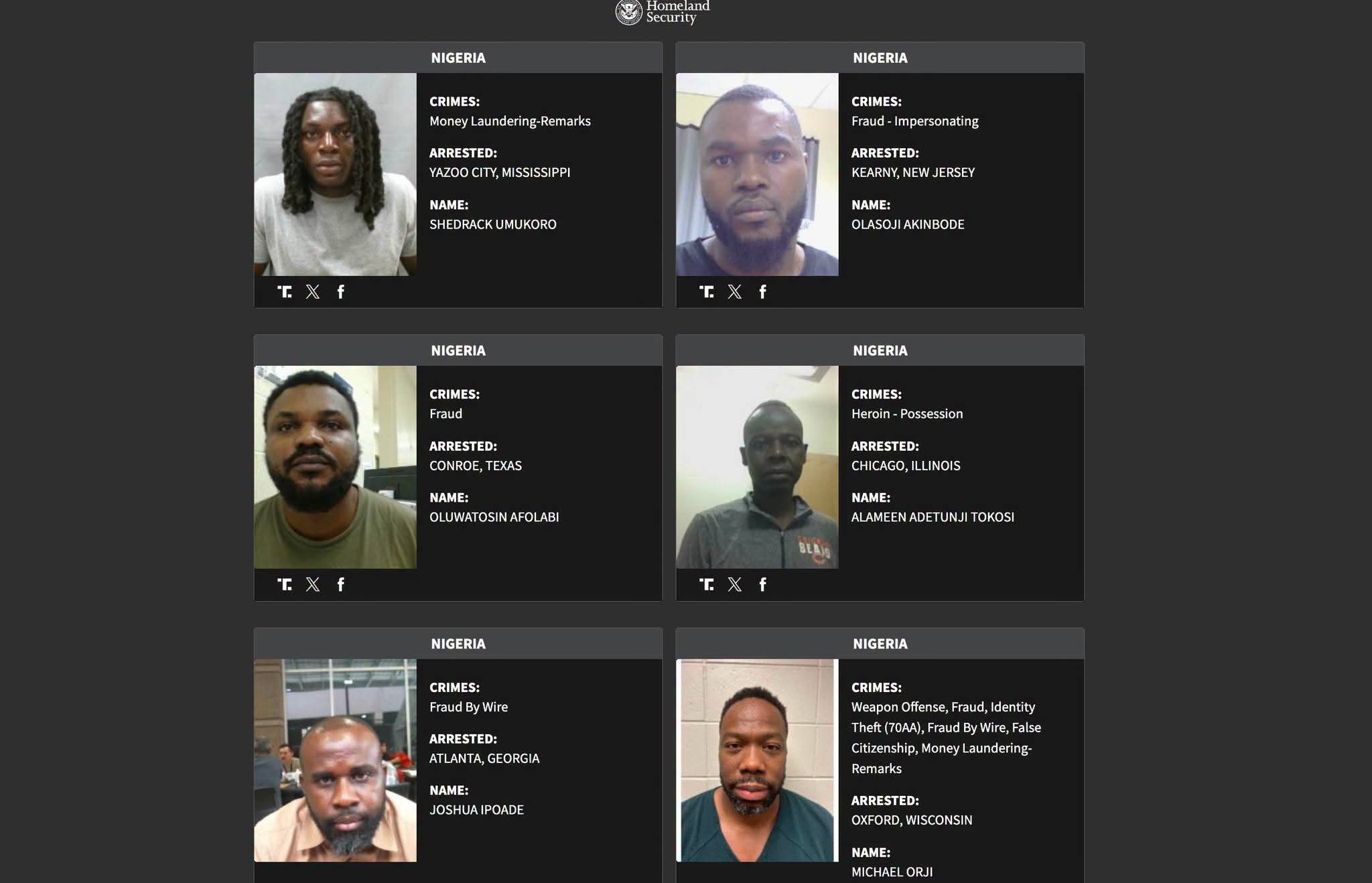US names 24 Nigerians arrested over fraud, money laundering