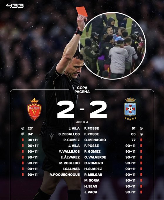 Referee issues 17 Red cards following massive f!ght in Bolivian Cup match  (video)