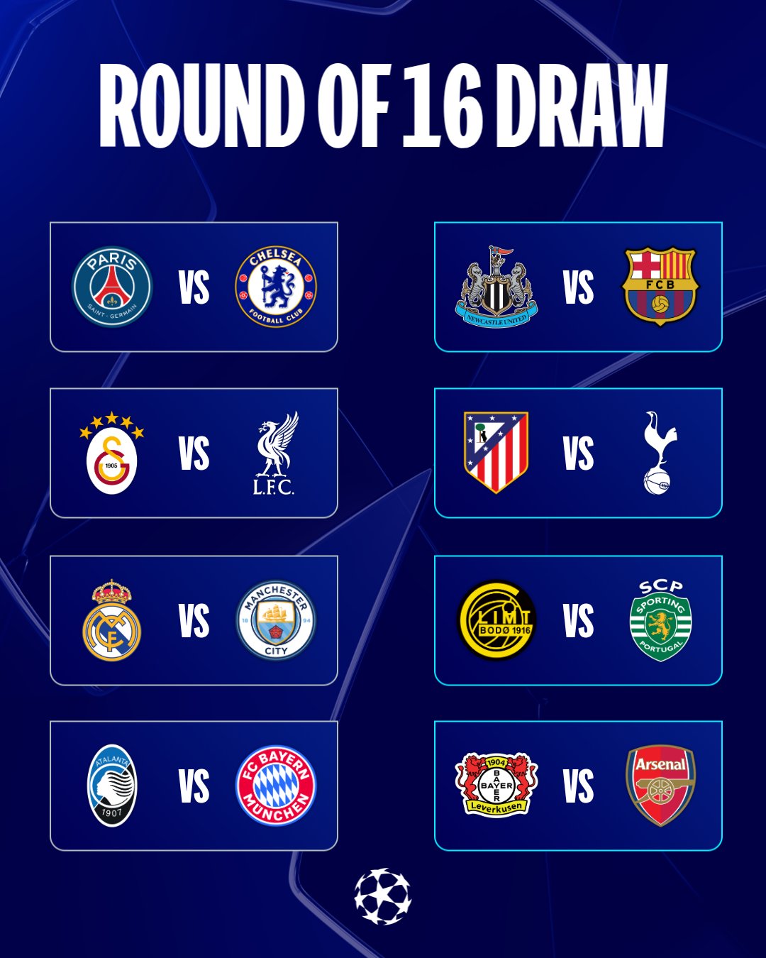 Champions League last 16 draw: Man City draw Real Madrid, Chelsea vs PSG as Arsenal and Liverpool learn fate
