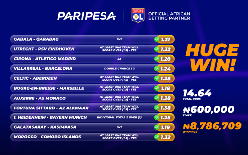 PariPesa Players Win 900 Million Naira With Just 3 Accumulator Bets of 10+ odds